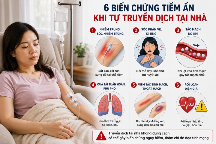 Bác sĩ cảnh báo truyền dịch tại nhà không đúng chỉ định tiềm ẩn nguy cơ nguy hiểm.