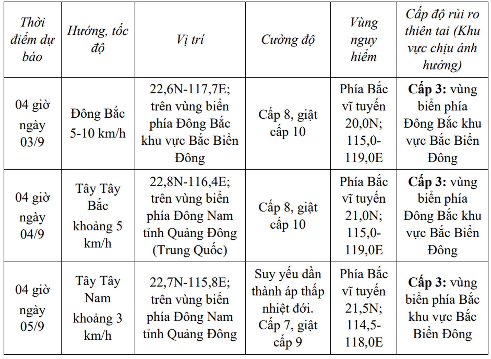 bao so 5 sang 2 9.jpg